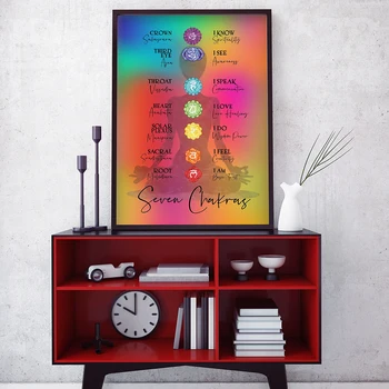 Mind Body Spirit Energia Plakat Seitse Tšakrad Lõuendile Maali Jooga Hinnapakkumisi Art Print Norbic Seina Pilt Elutuba Kodu Deco