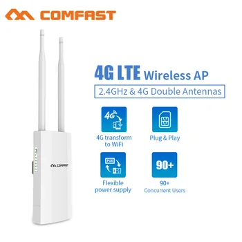 Väljas pöörduspunkti 4G Lte Wireless AP Sim-Kaardi Pesa Wifi Ruuteri WAN/LAN Port 4G Lte+2.4 Ghz WIFI Kate tugijaama AP Hotspot